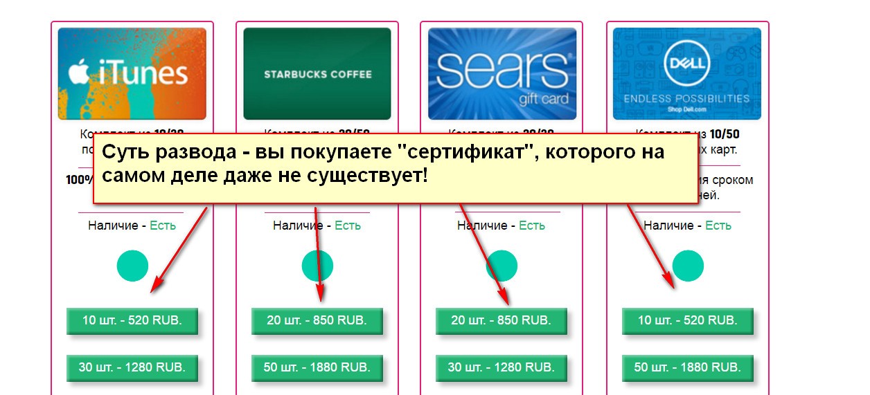 E-Gift Shop, Cash Man, Сервис обмена подарочных сертификатов на наличные, Ирина Малахова