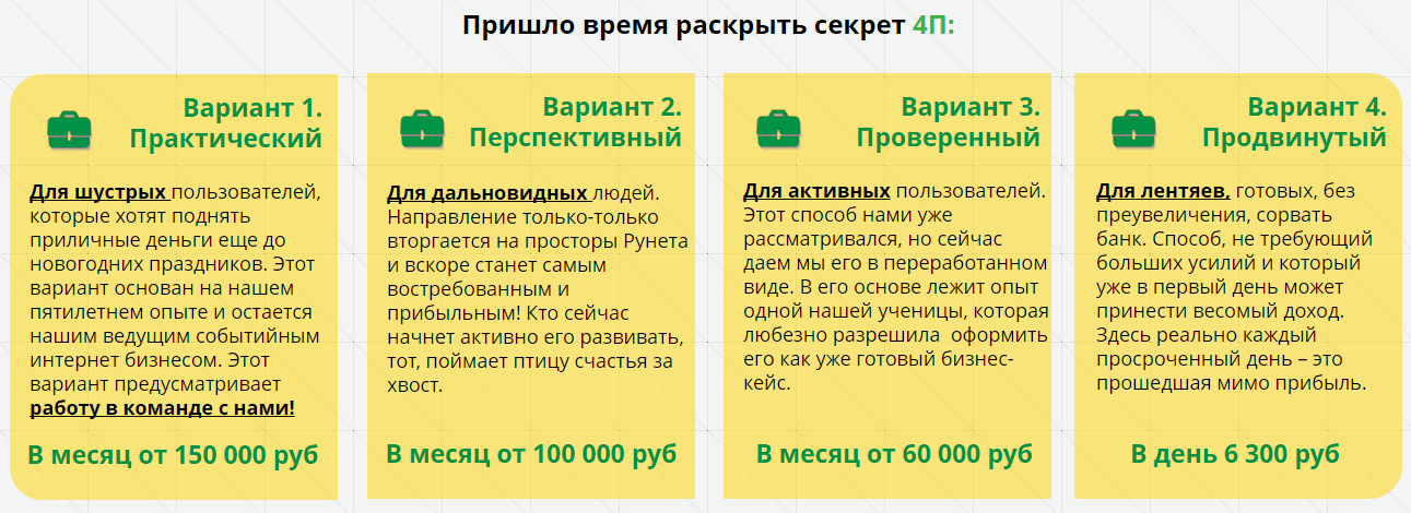 4П - время делать деньги, Ленар Янгиров, Юлия Максимова