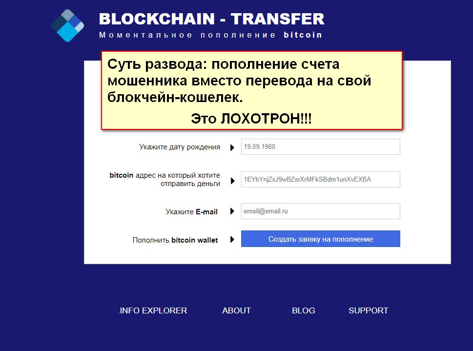 Закрытое сообщество Виталия Сагайкина, заработок на своем Blockchain кошельке, Blockchain Transfer
