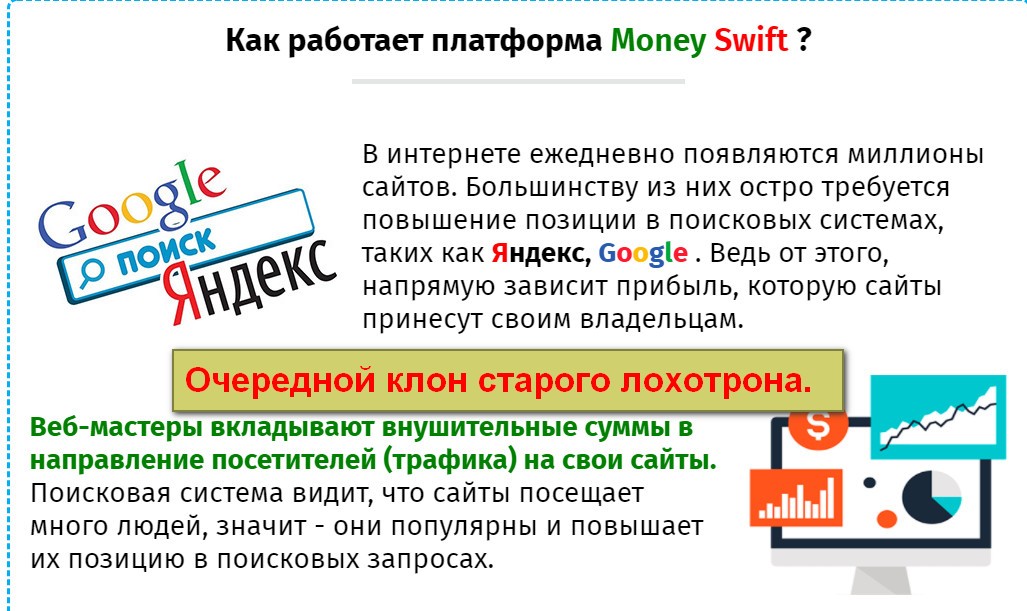 Money Swift, Money Victory, купля-продажа интернет-трафика