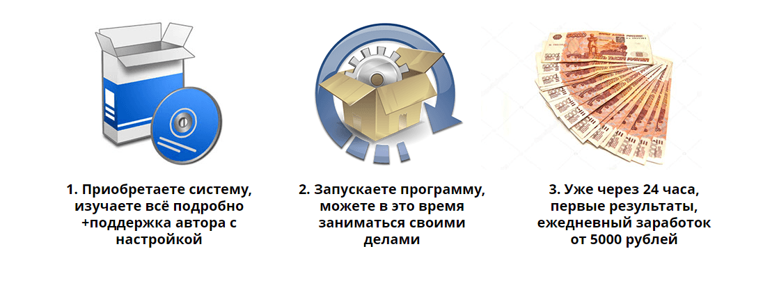 Умные Деньги v1.0, Андрей Грачёв