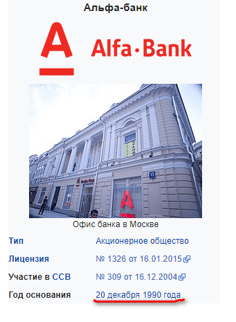 Международная акция от Alfa Bank, опрос от альфа банк