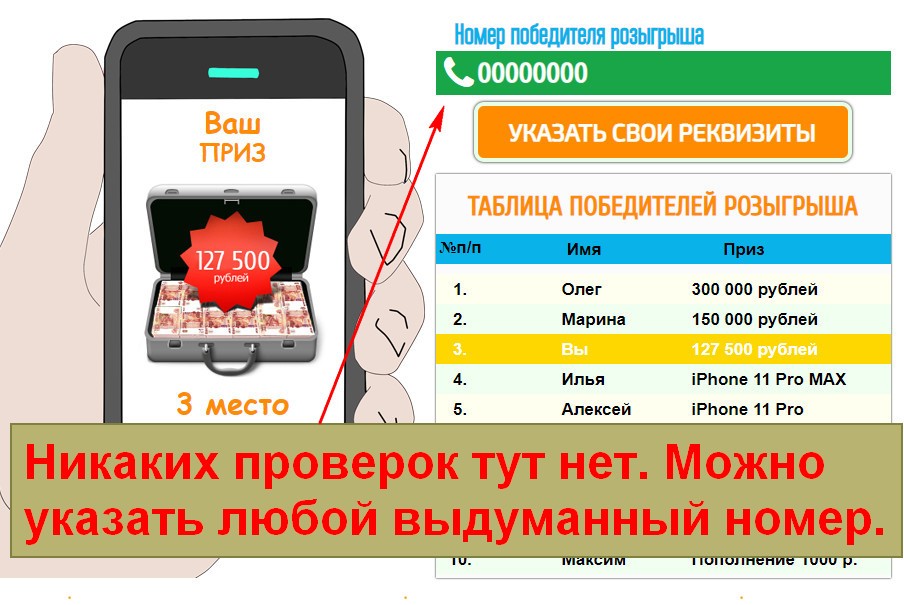 MobileDraw, мобильный розыгрыш 1 000 000 рублей