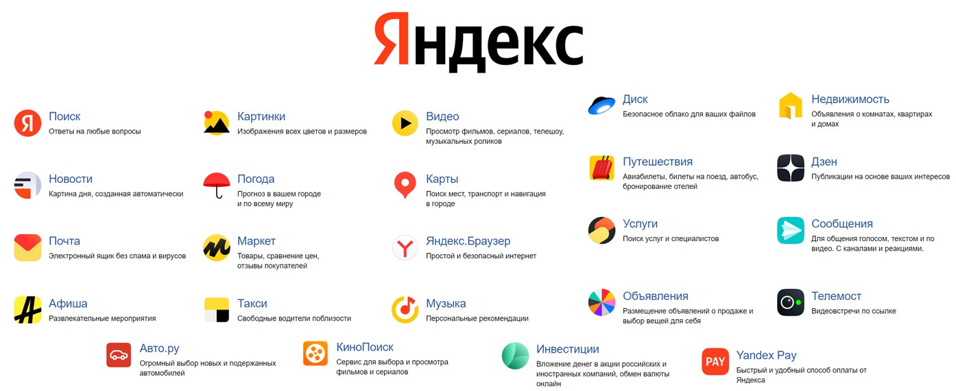 Яндекс-Профит, Александр Юсупов