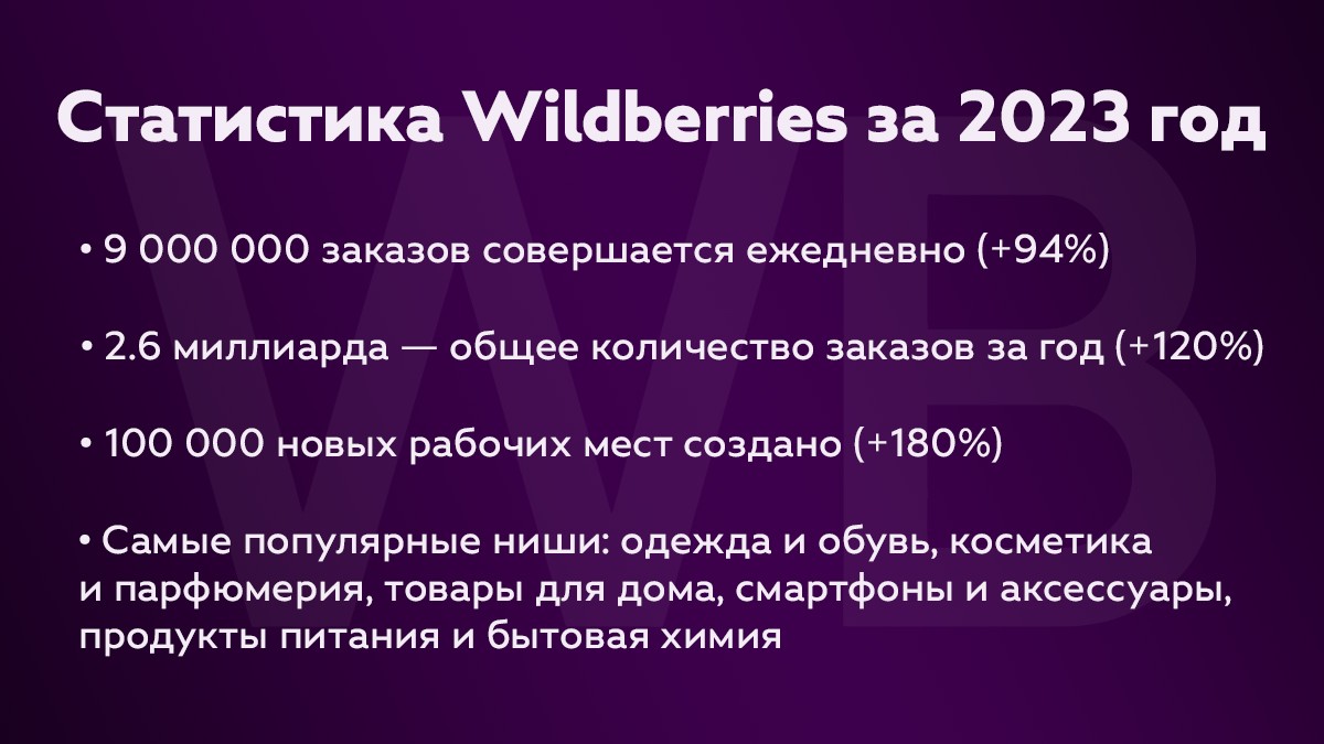 Стастистика Wildberries за 2023 год. Но как зарабатывать на Вайлдберриз простому человеку?